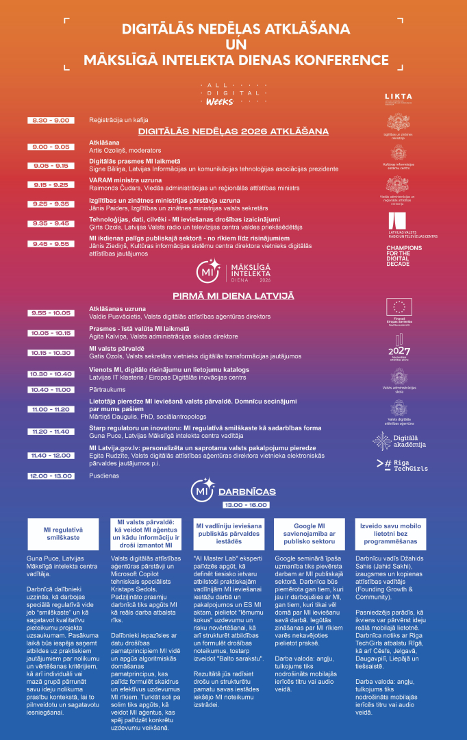 Mākslīgā intelekta dienas programma