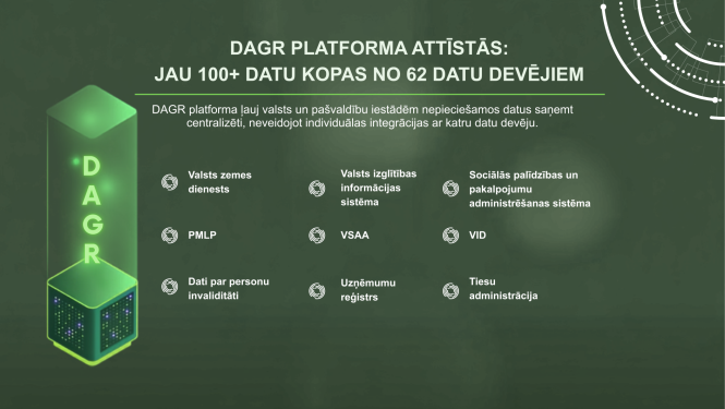 DAGR_2