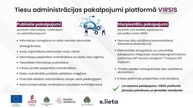 Informācija par Tiesu administrācijas pakalpojumiem platformā VIRSIS