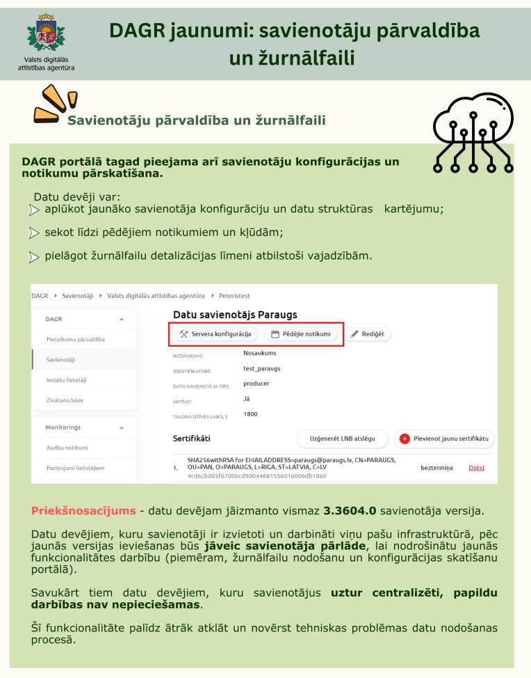 DAGR uzlabojumi - infografika