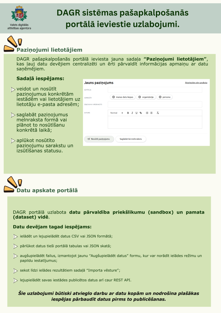 DAGR uzlabojumi - infografika