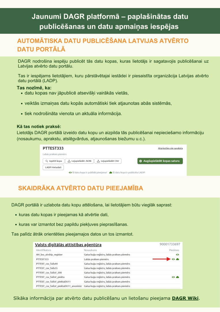 DAGR jaunums